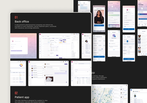 UX/UI Design Package Example: Pixel - Fertility Pharmacy Company