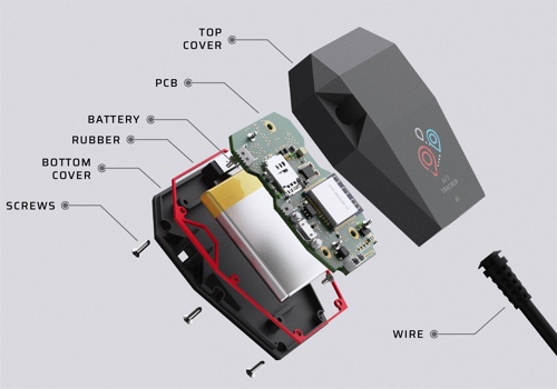 Product Design Package Example: GPS Tracker