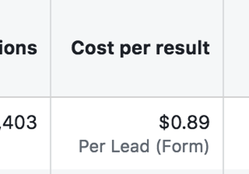 Pay Per Click Package Example: Lead Generation