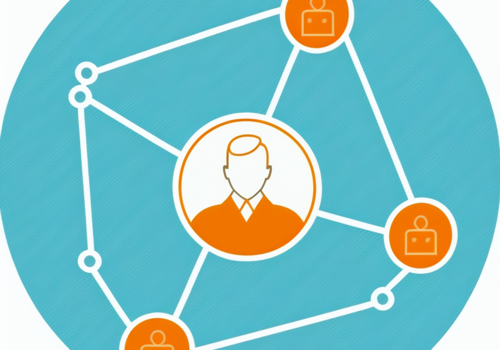 Custom Software Development Package Example: Loyalty program for Bank's business customers