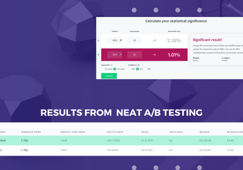 Other Digital Marketing Package Example: 125% growth | Make-up mirrors eCommerce store |CRO