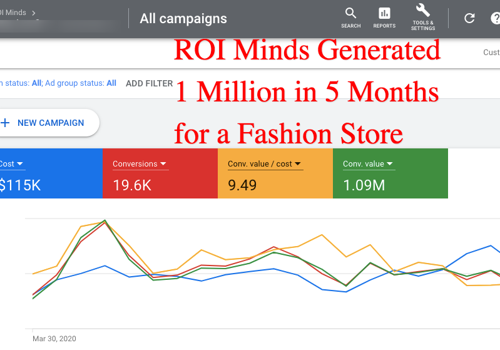 Pay Per Click Package Example: 1 Million in 5 Months for a Fashion Store
