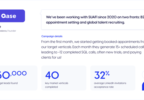 Sales Outsourcing Package Example: Fueling lead generation for Qase.io