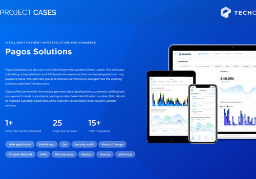 Custom Software Development Package Example: INTELLIGENT PAYMENT INFRASTRUCTURE FOR COMMERCE