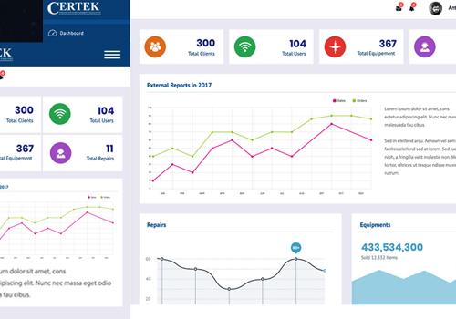 Mobile App Development Package Example: Certek - Custom Mobile and Web Application