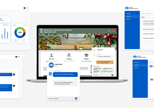 Custom Software Development Package Example: DigiSahayak ChatBot