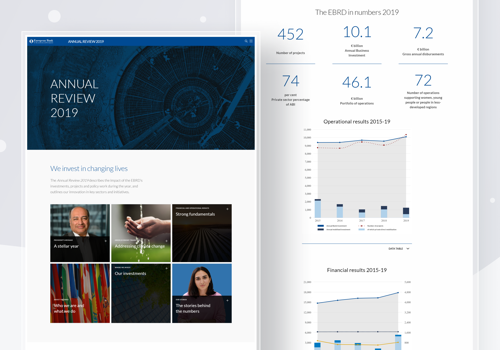 Web Development Package Example: European Bank for Reconstruction and Development ’19