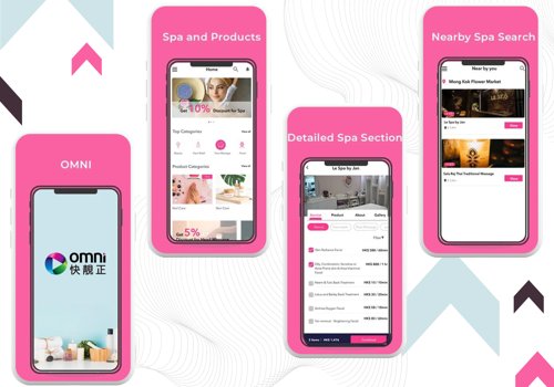 Custom Software Development Package Example: OMNI is fast and beautiful