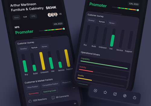 UX/UI Design Package Example: Spectrum AI ; Predict customer futures