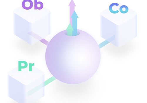 Application Testing Package Example: Web App - Complete Software Testing