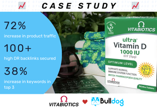 Search Engine Optimization Package Example: Boosting online vitality with backlink acquisition