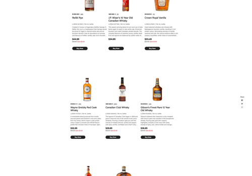 Content Marketing Package Example: Landing Page