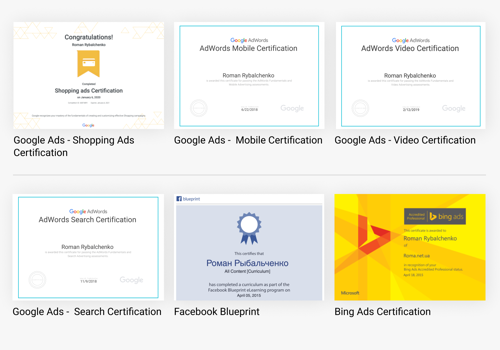 Pay Per Click Package Example: Our Certificates on PPC ads