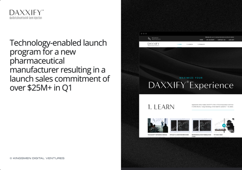 Product Design Package Example: Digital commercialization for Daxxify