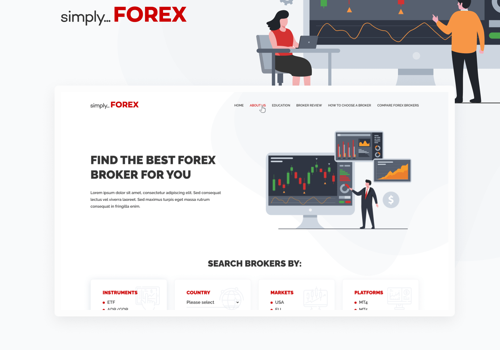 Web Design Package Example: SimplyForex