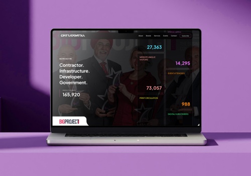 Web Design Package Example: CPI Trade Media