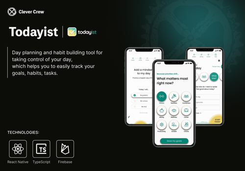 Custom Software Development Package Example: Habit tracking mobile app