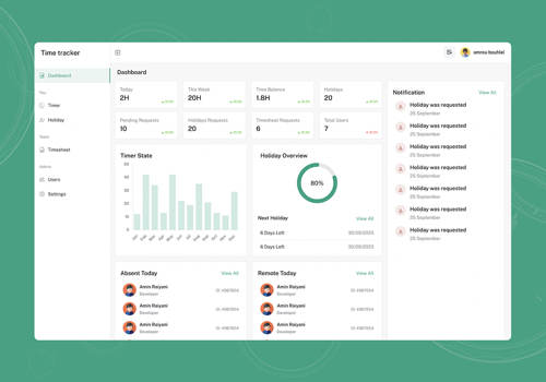 Web Development Package Example: Timer application