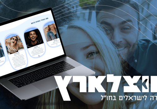 UX/UI Design Package Example: CHUTZLAARETZ
