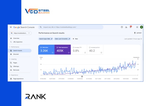 Search Engine Optimization Package Example: SEO for VOD Steel Buildings