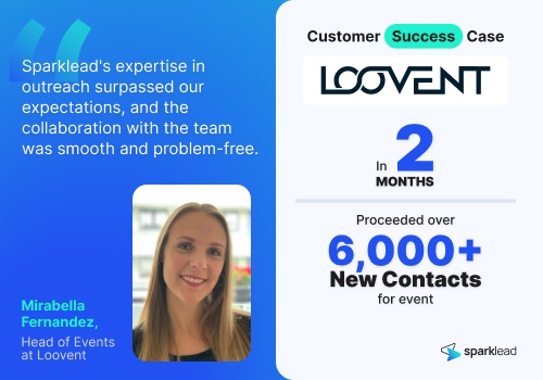 Email Marketing Package Example: 112% KPI, Proceeded over 6,000 New Contacts