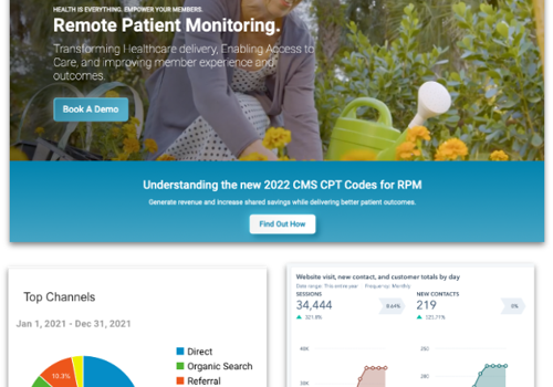 Web Design Package Example: HubSpot CMS and Marketing Hub Increase SQLs