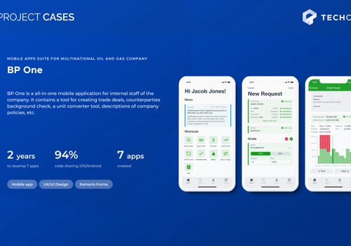 Custom Software Development Package Example: MOBILE APPS SUITE FOR MULTINATIONAL OIL AND GAS CO