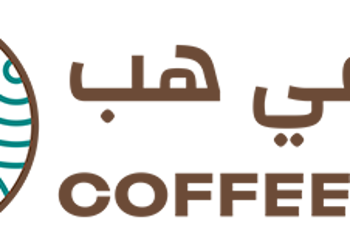 Web Development Package Example: Coffee Ordering Website and App Development