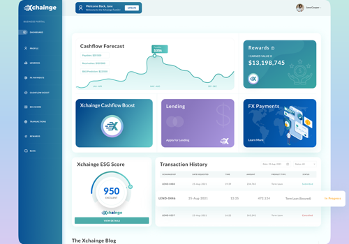 UX/UI Design Package Example: Xchainge Product Dashboard UX/UI Design
