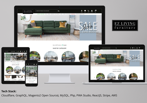E-Commerce Development Package Example: Ez Living Furniture