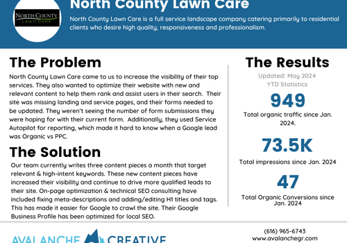Search Engine Optimization Package Example: North County Lawn Care Case Study