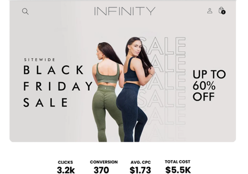 Search Engine Optimization Package Example: Women's Activewear