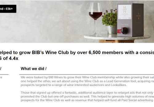 Social Media Marketing Package Example: Delivering Sales and Sign Ups Through Paid Social