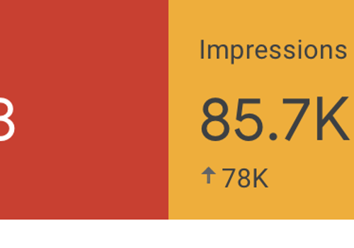 Pay Per Click Package Example: Study Abroad Consultants