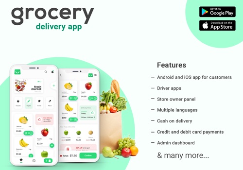 Mobile App Development Package Example: Grocery Delivery App