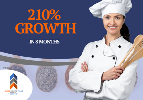 Advertising Package Example: Food Goods Partner - 210% Growth in 8 Months