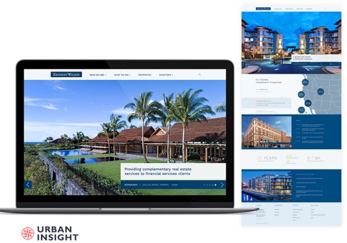 Web Development Package Example: Kennedy Wilson (NYSE:KW)