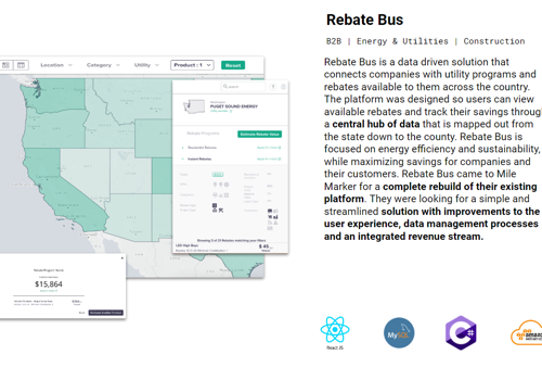 Custom Software Development Package Example: Rebate Bus - Monthly Product Team