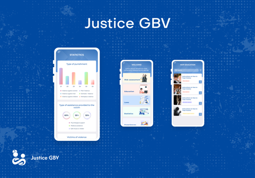 UX/UI Design Package Example: GBV Justice