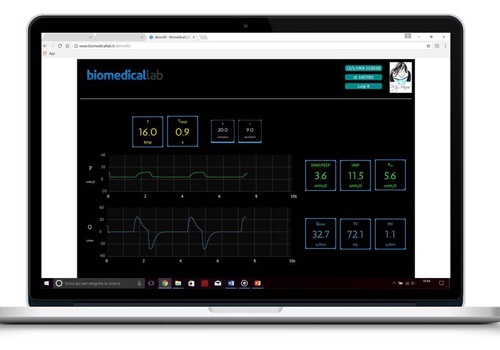 Web Development Package Example: Managing health data from remote IoT devices