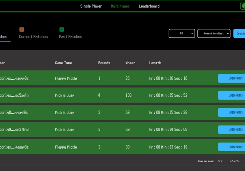 Web Development Package Example: Blockchain based Online Arcades