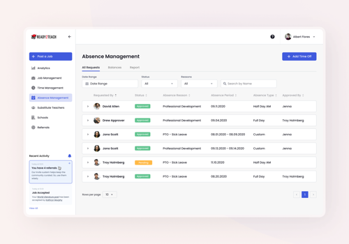 UX/UI Design Package Example: UX/UI Design of an Edtech platform