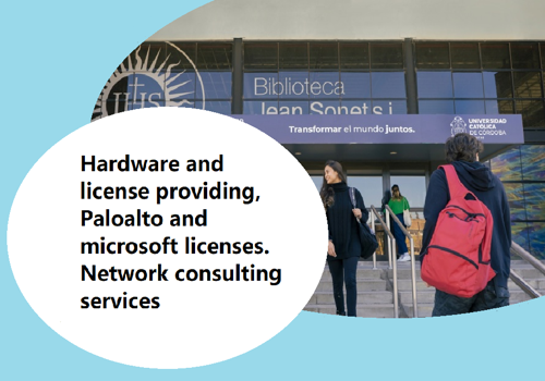 Cybersecurity Package Example: Licenses, Hardware, Installation, networking.