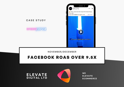 Social Media Marketing Package Example: ROAS Over 9.5x in November/December