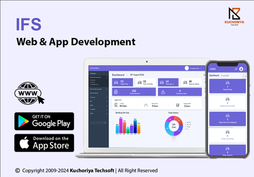Custom Software Development Package Example: CRM Development