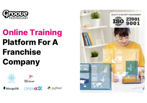 Custom Software Development Package Example: Online Training Platform For A Franchise Company