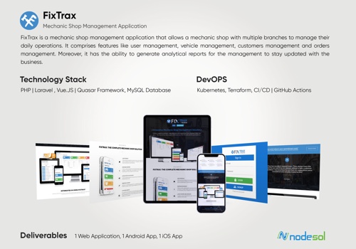 Custom Software Development Package Example: Mechanic Shop Management System Development