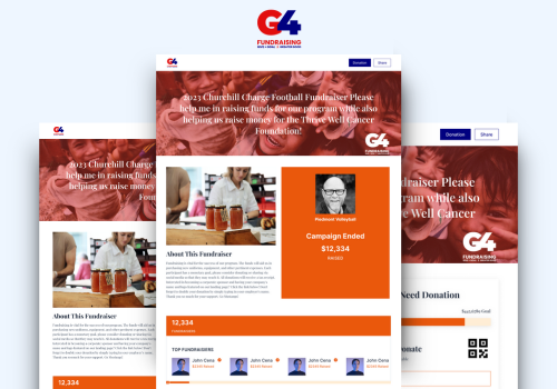 Web Design Package Example: G4 Fundraising
