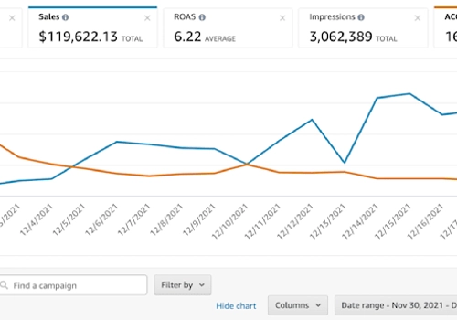 Product Marketing Package Example: Product Launch