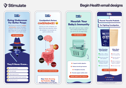 Email Marketing Package Example: Begin Health's Retention Marketing Transformation